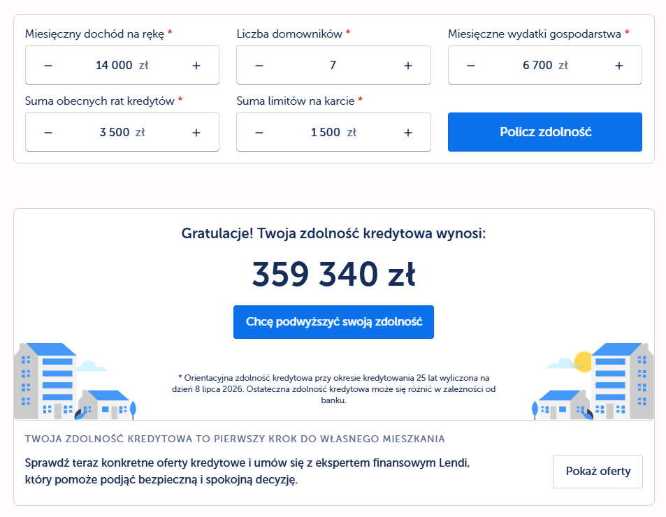 Analiza zdolności kredytowej w kalkulatorze Lendi. Źródło: www.lendi.pl/kalkulator-zdolnosci-kredytowej