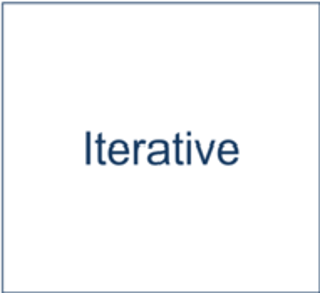 Iterative Sp. z o.o.